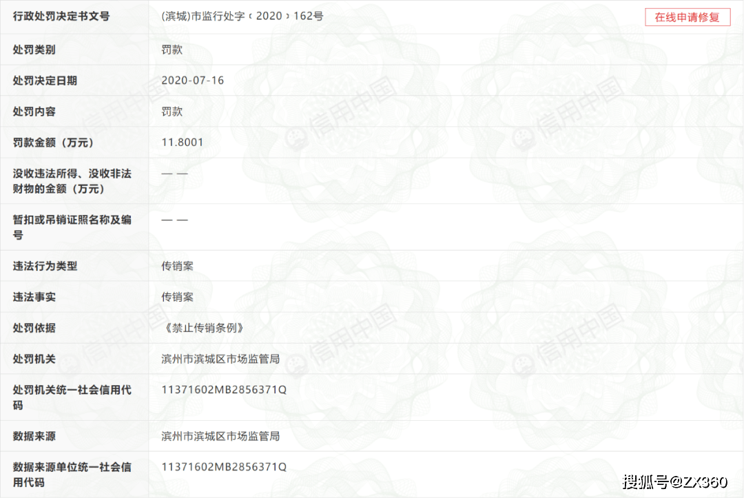 淘小铺曾运营方三帅六将公司因涉嫌传销被罚11.8万元(图1)