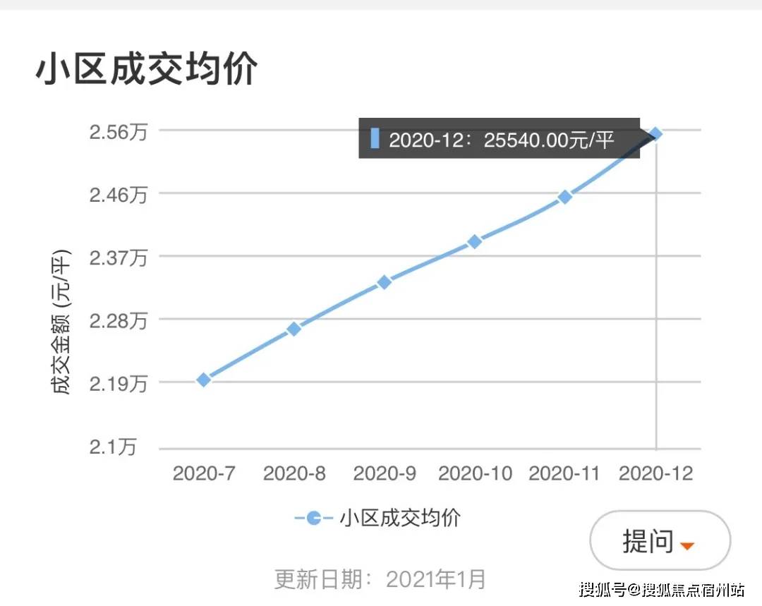 2021年嘉兴市人口_嘉兴市人口分布图(2)