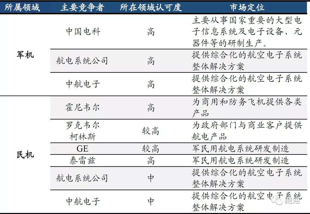 农村用电多少人口一个电工_保田镇有多少人口(3)