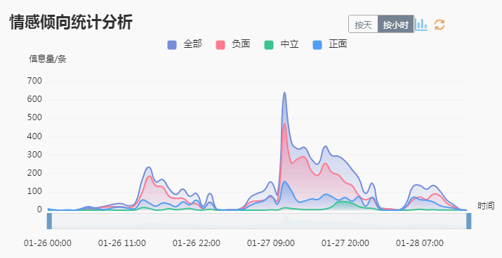 吉水gdP(2)