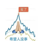 你筹到基数了吗?