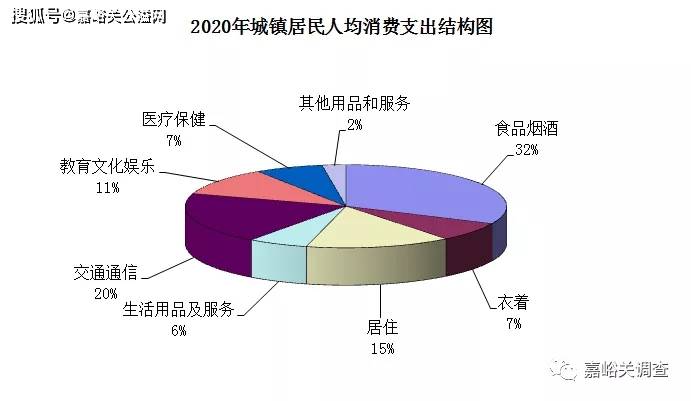 嘉峪关人均收入_嘉峪关长城