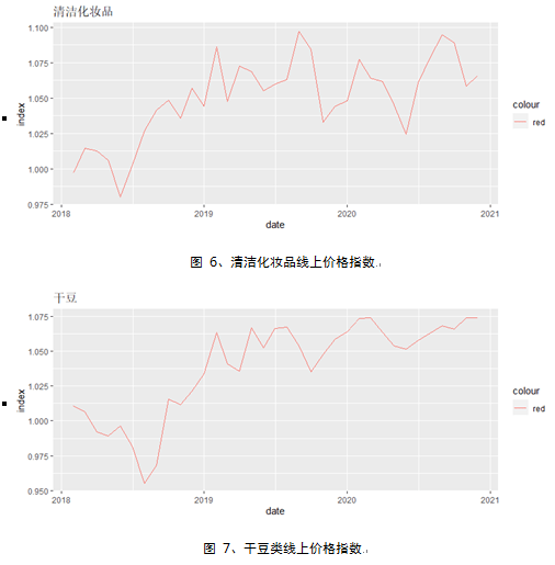 gdp价格矫正指数怎么算_我去了一趟 楼市火热 的合肥(3)