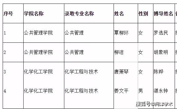 2021年一月出生人口_2021年人口年龄占比图(2)