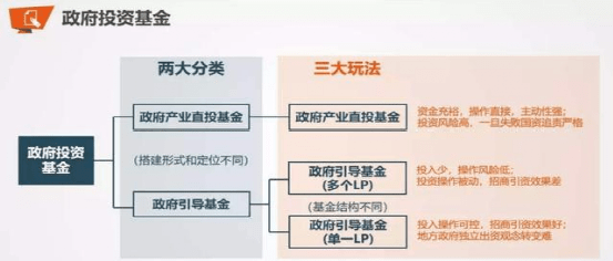 你怕原来的国家基金退出芯片股?