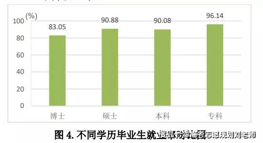 我国科左后旗的经济总量_科左后旗地图全图(2)