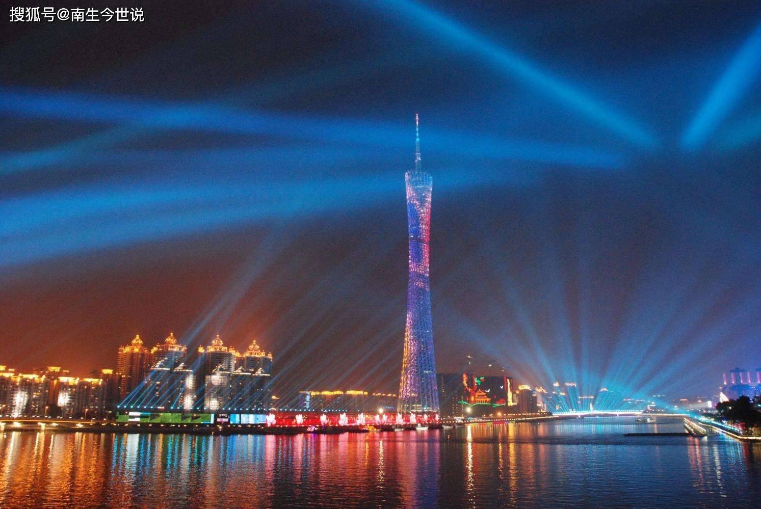 2020我国各城市人均g_2020年各省人均收入