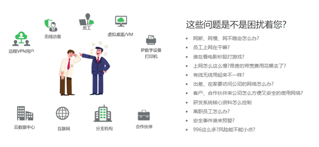 网络|网络运维自动化概述-91网快