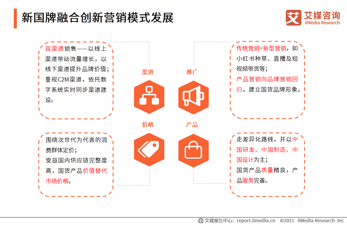 2021中国国家经济总量_世界经济总量图片(3)