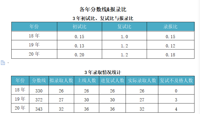 产业经济学专业排名_产业经济学(2)
