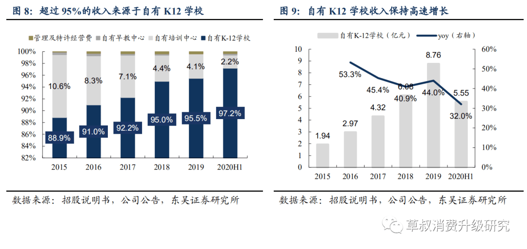 2020年上半年出生人口_2020年人口普查图片(2)