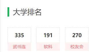 2020年云南二本院校_围观|2020年云南本科招生计划数排名前十的专业类别