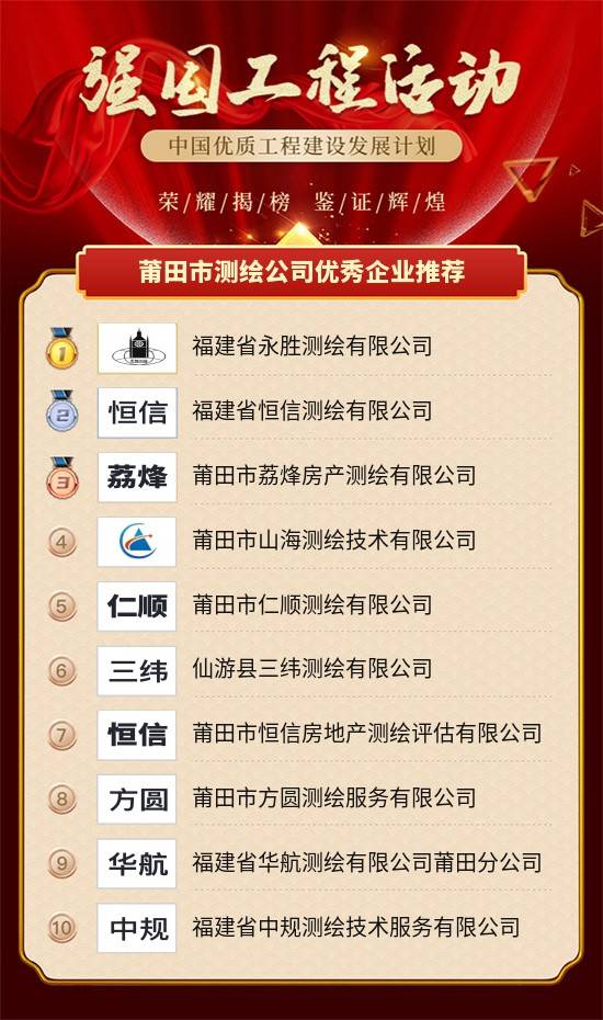 测绘公司排名_测绘公司结构组成职能
