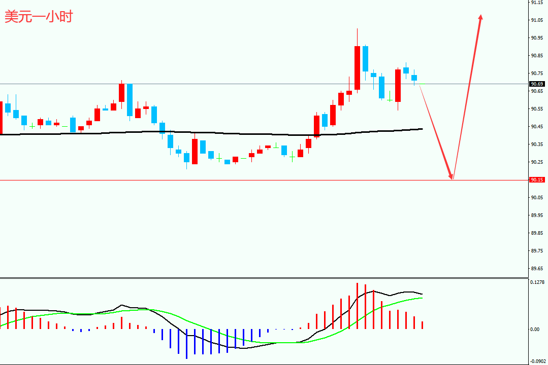 国内原油期货交易日 e2d52188a7b646bca91207c8af2a7005.png