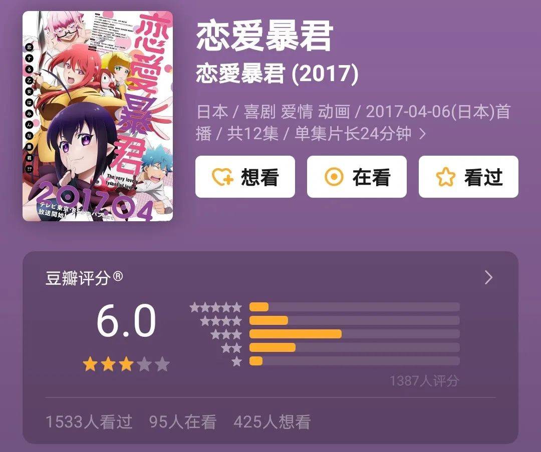 b站投资出品的日本动画！你看过几部？