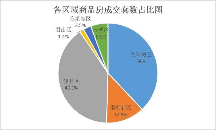 鱼山能给舟山带来多少GDP_浙江2020年上半年GDP数据公布,舟山增速第一,岱山增长66.2(3)