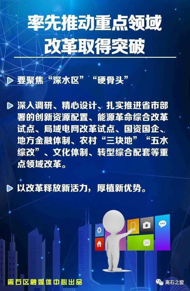 离石的GDP(2)