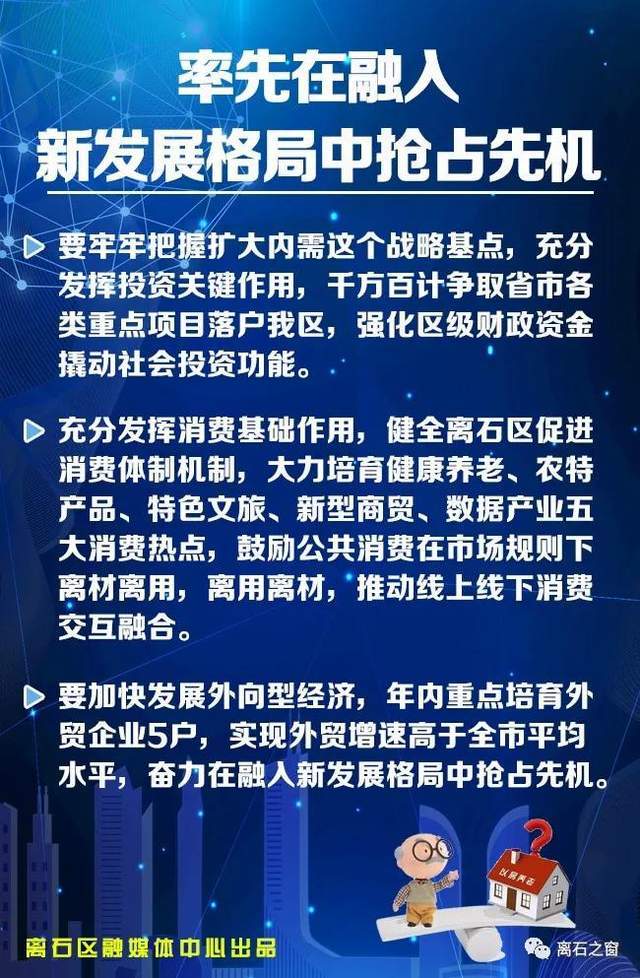 离石的GDP(2)
