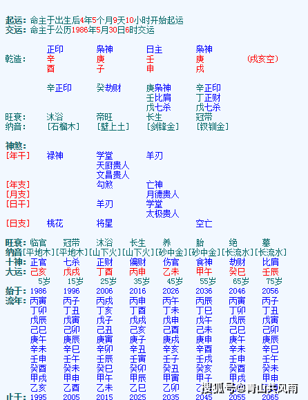 禄印专旺格图片