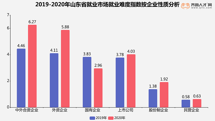 2020年文成人口多少(3)