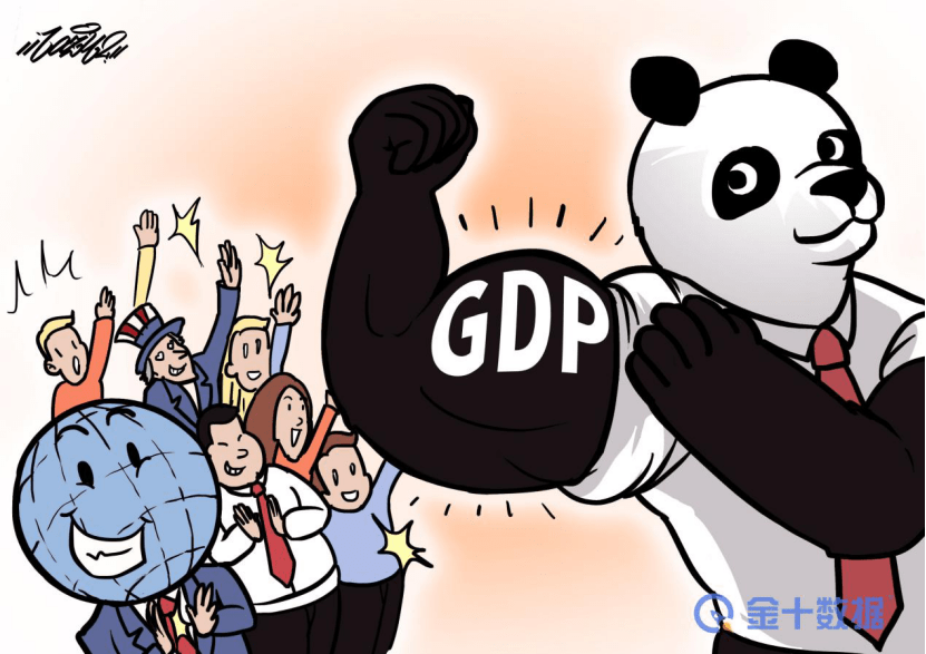 澳洲gdp2021_广州各区gdp2021图