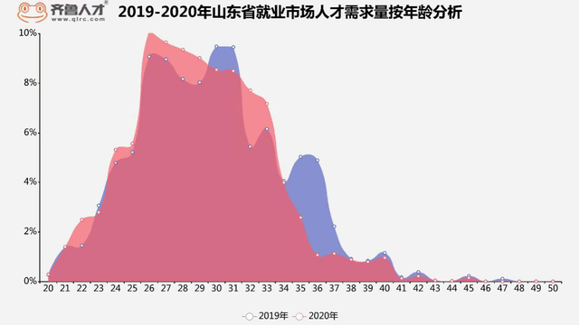 山东章丘与四川绵阳GDP对比_四川绵阳(2)