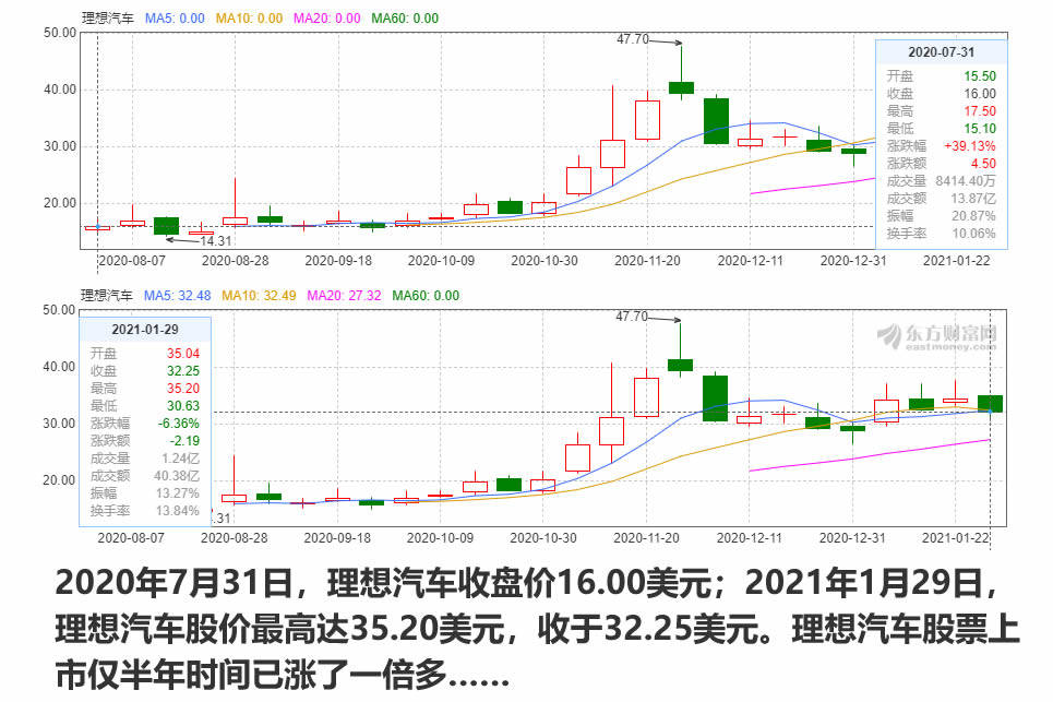 兰考2020gdp超过杞县_杞县交警队人员图片(2)