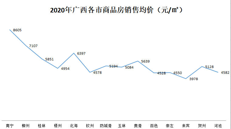 广西北流2020年GDP_厉害 卫星图说广西十强县,玉林地区就占了三个(3)