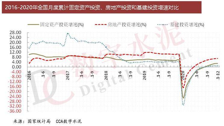 2020到2021广西各市gdp_中国gdp排名省份2021 2020gdp排名省份 3(2)