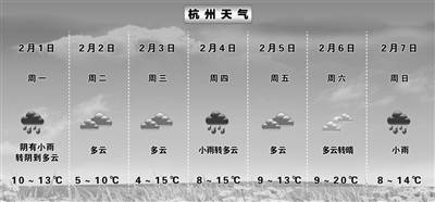 冷空气来袭 本周杭州晴雨交替频繁