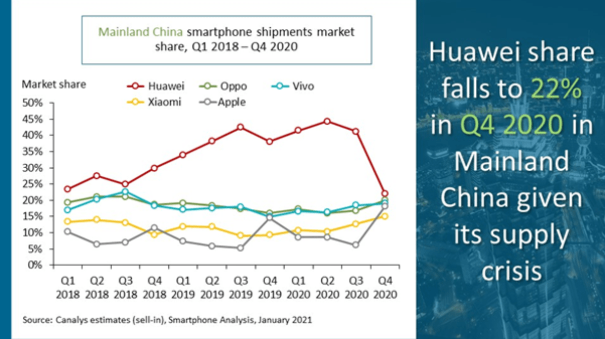 2020华为gdp_2020年中国gdp