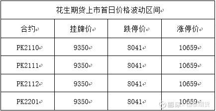 疫情变化GDP爆发_疫情期间gdp变化图(2)