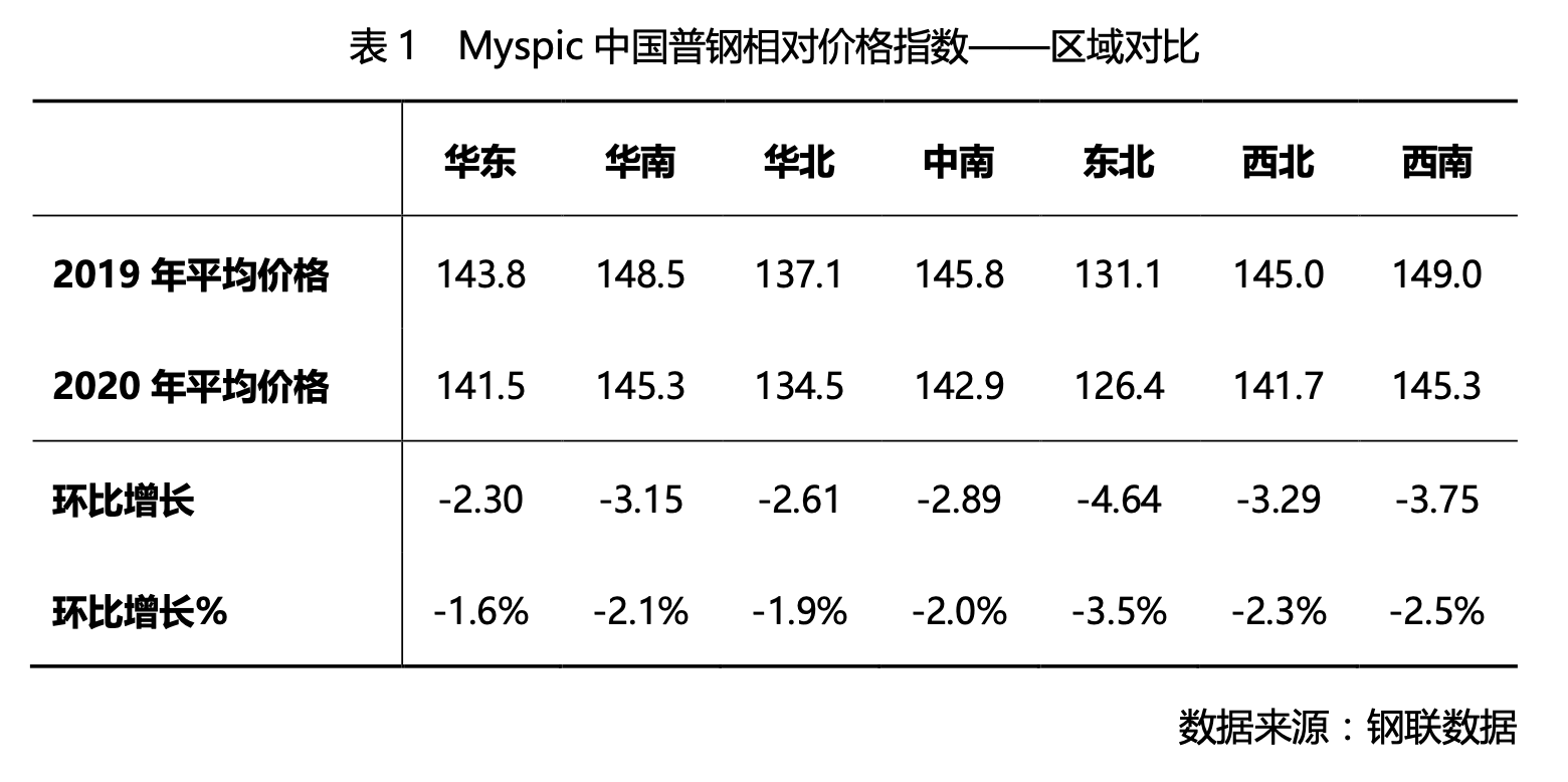 我国需求的变化对GDP的影响_我国gdp变化折线图(3)