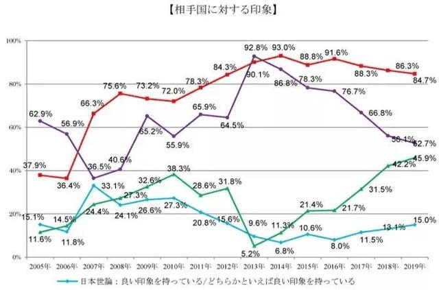 中国人口 果臻_微胖染臻米果色