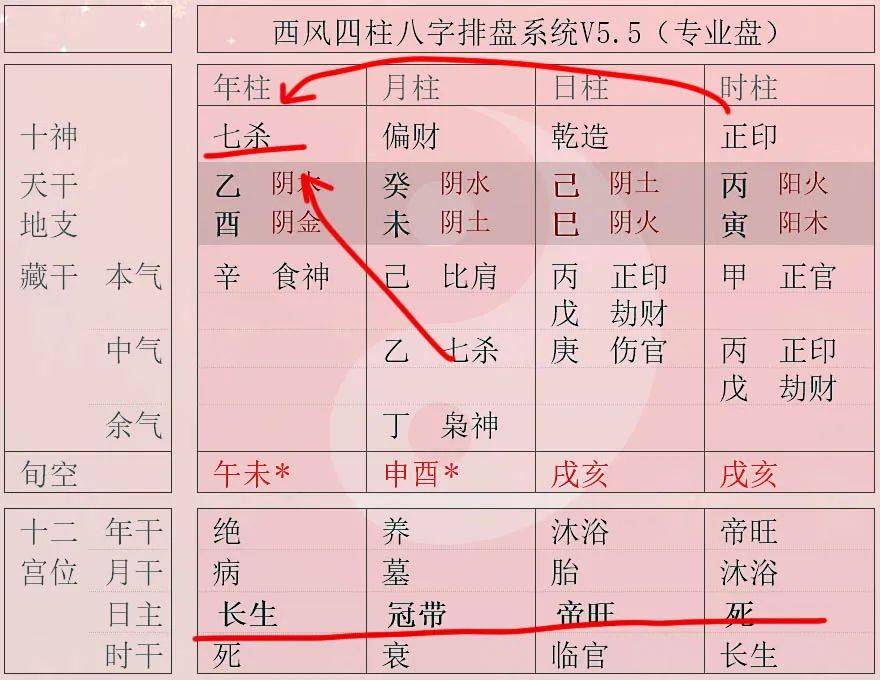 汉武帝的五个生辰八字,哪个更可信呢?