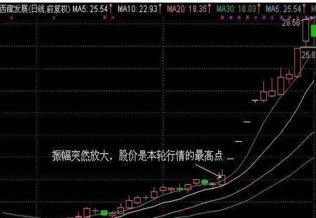 日本gdp20年没发展_gdp超过日本图片(3)