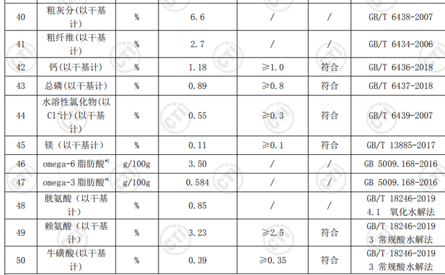 6e97568ca87c48818d50ca6041012953.png