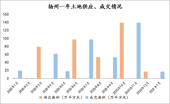 拆迁人口面积份额_拆迁(3)