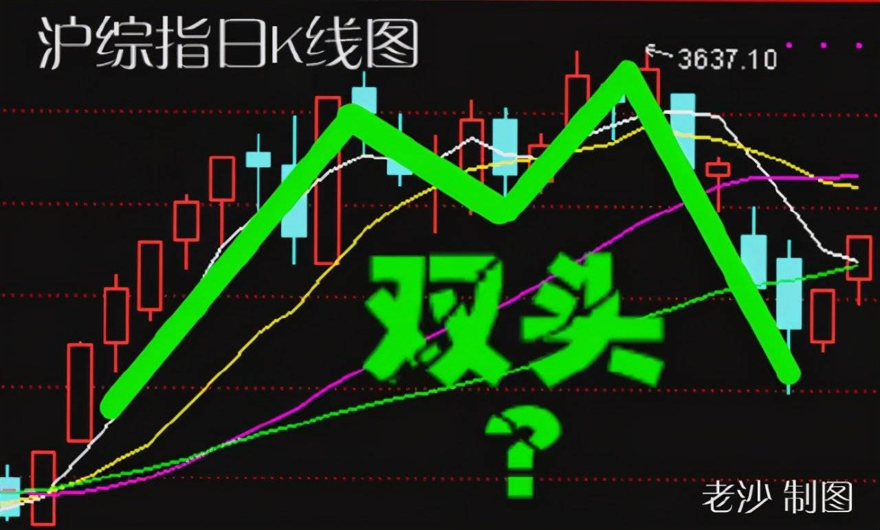 0203股市早8点丨基金推动型牛市才刚刚起步正走在路上