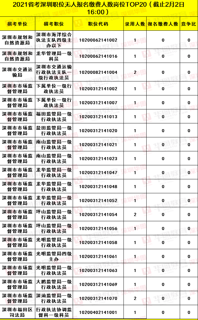 廉江市人口数_廉江市樱花公园图片