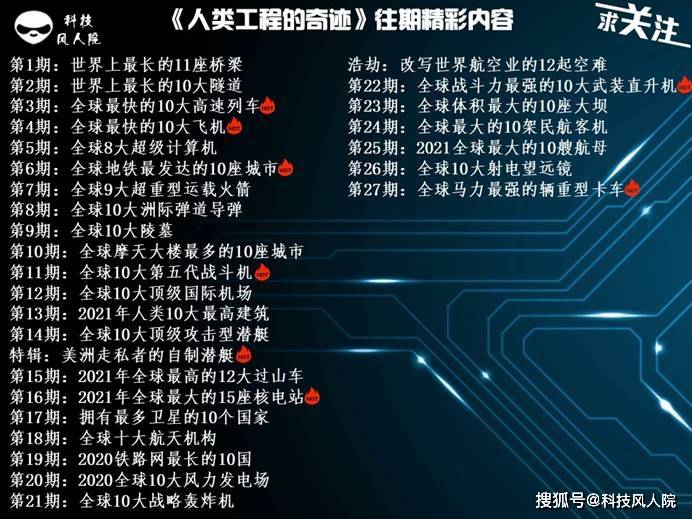 人类智商排名_人类智商天花板(2)