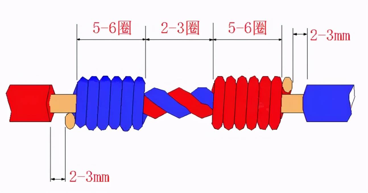 强电弱电导线常用连接方法