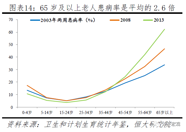 2020年口前人口多少_怀化罗旧镇多少人口