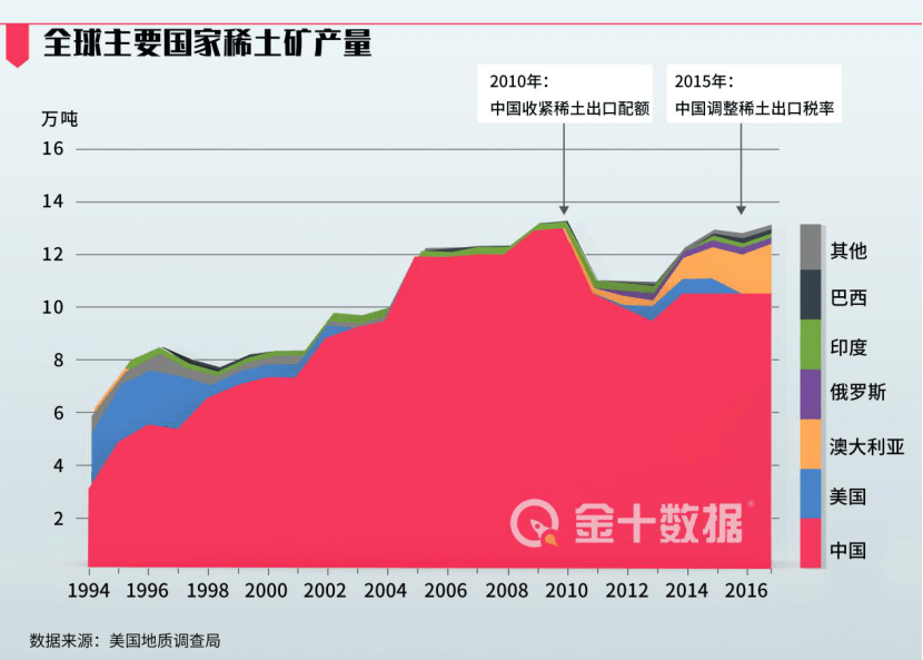 美国夏威夷人口2019总口_美国夏威夷地图(3)