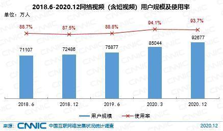 2020中国GDP真实数据_2016,中美两国GDP总量已经持平