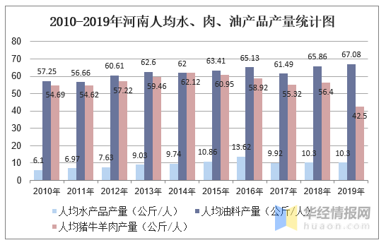 孟河镇人均gdp排名_2016各省居民人均收入和人均GDP排名(3)