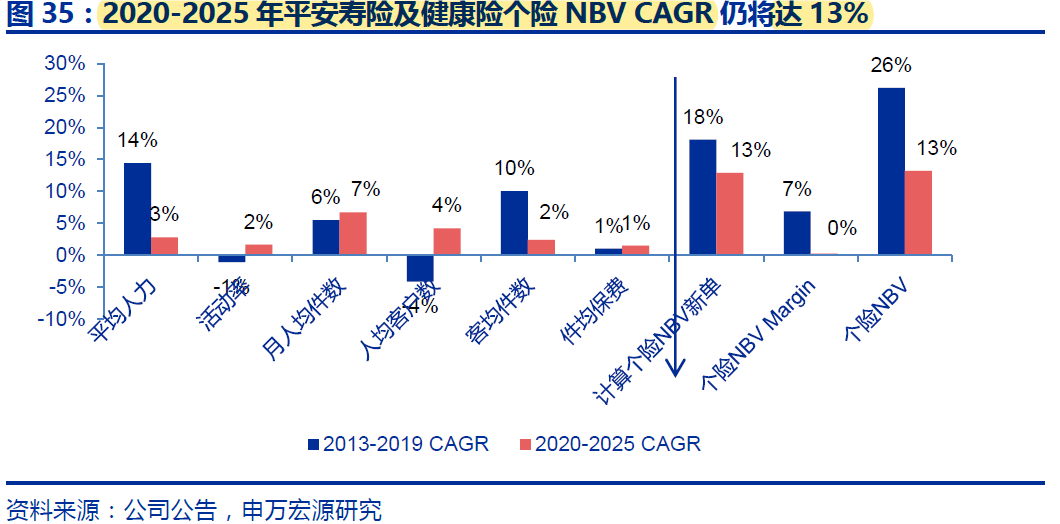 中国大陆人均gdp_中国人均gdp变化图(3)