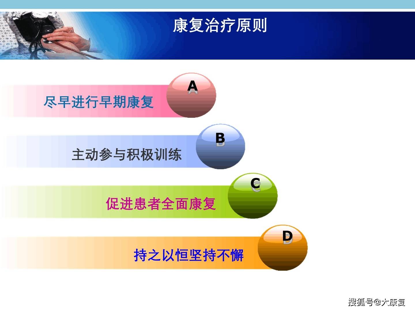 腦卒中的全面康復最新版本