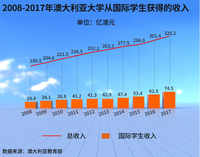 永川gdp840亿_逃离北上广,三四线城市就能迎来春天吗