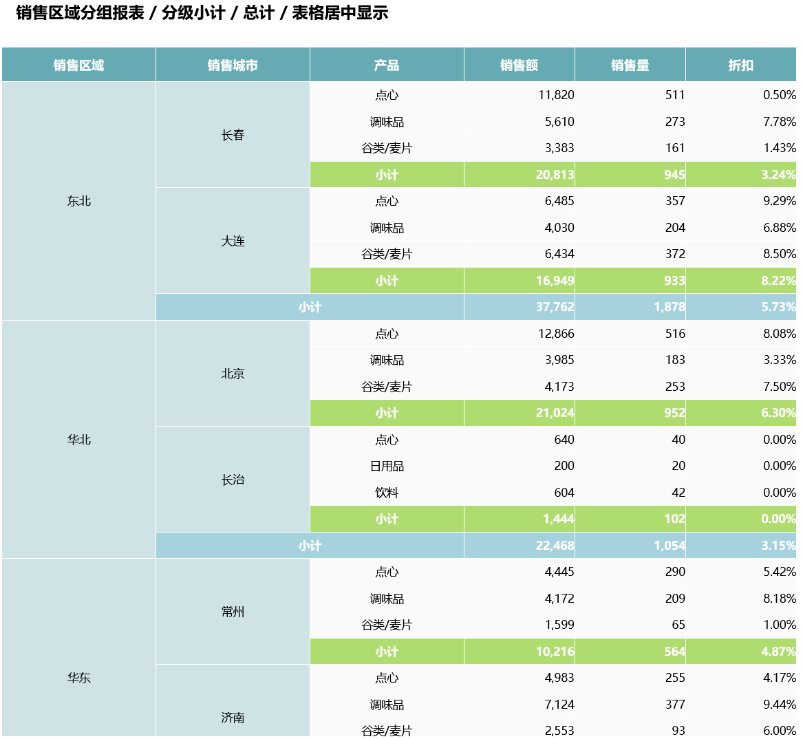 人口报表_金井镇欢迎您(2)